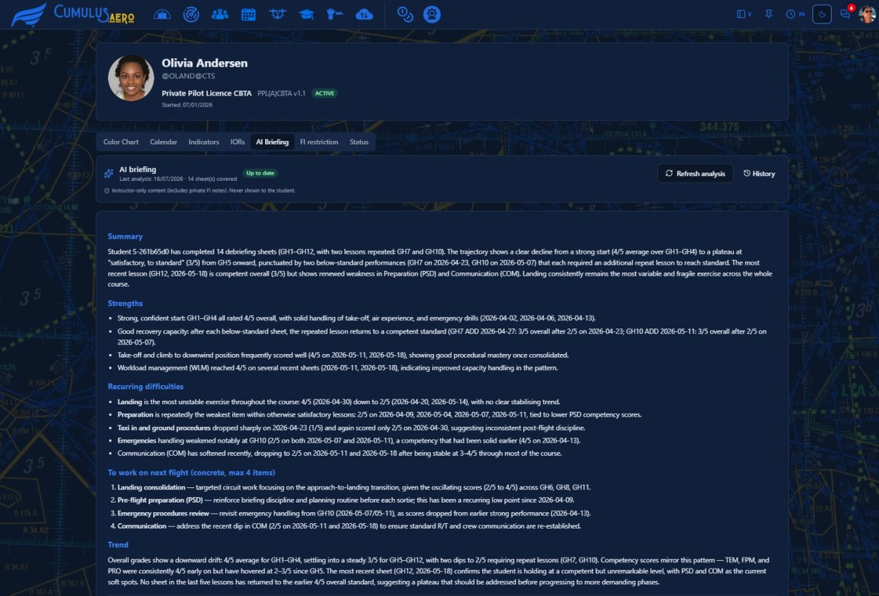 AI student-file analysis