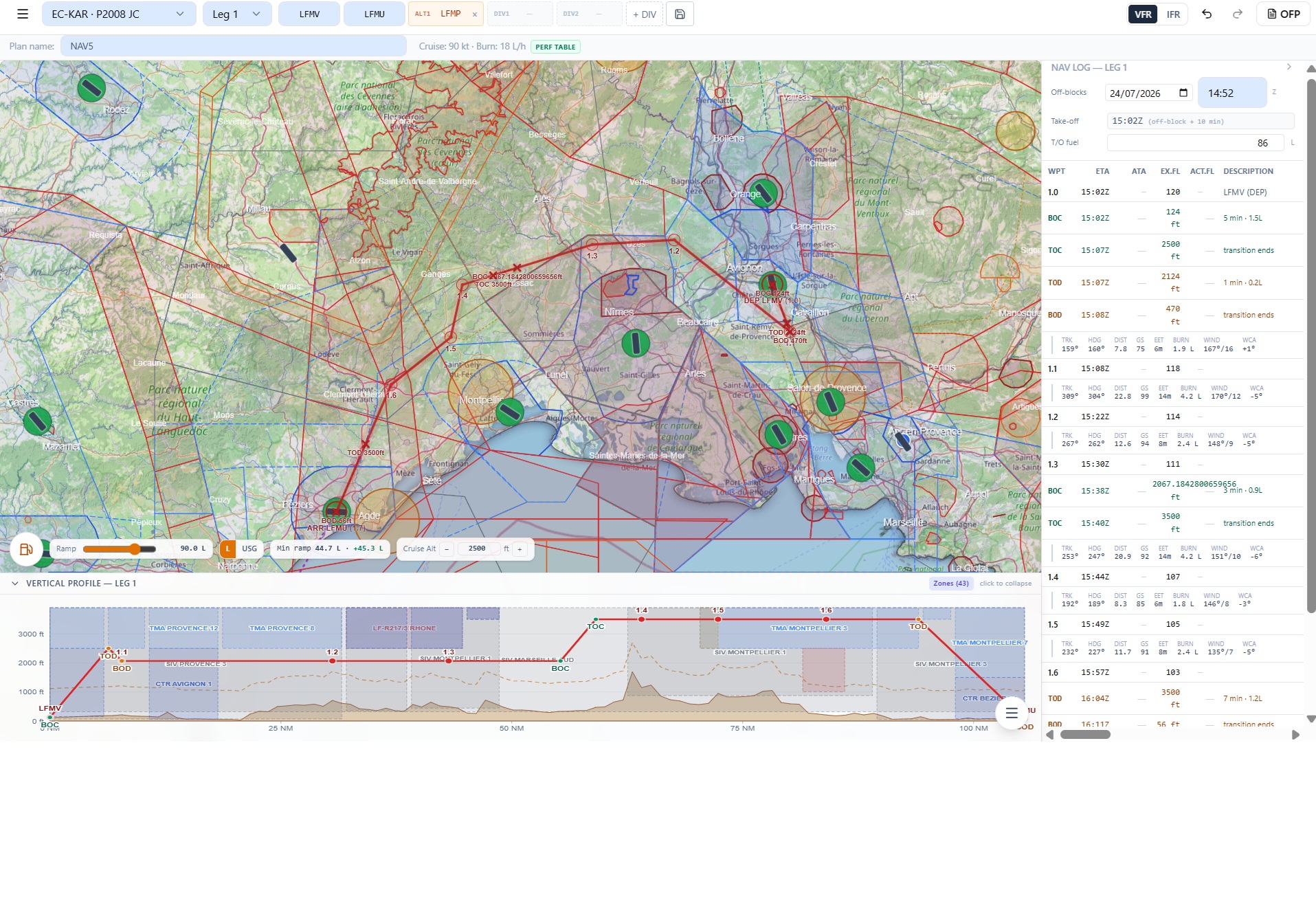 Complete mission planning